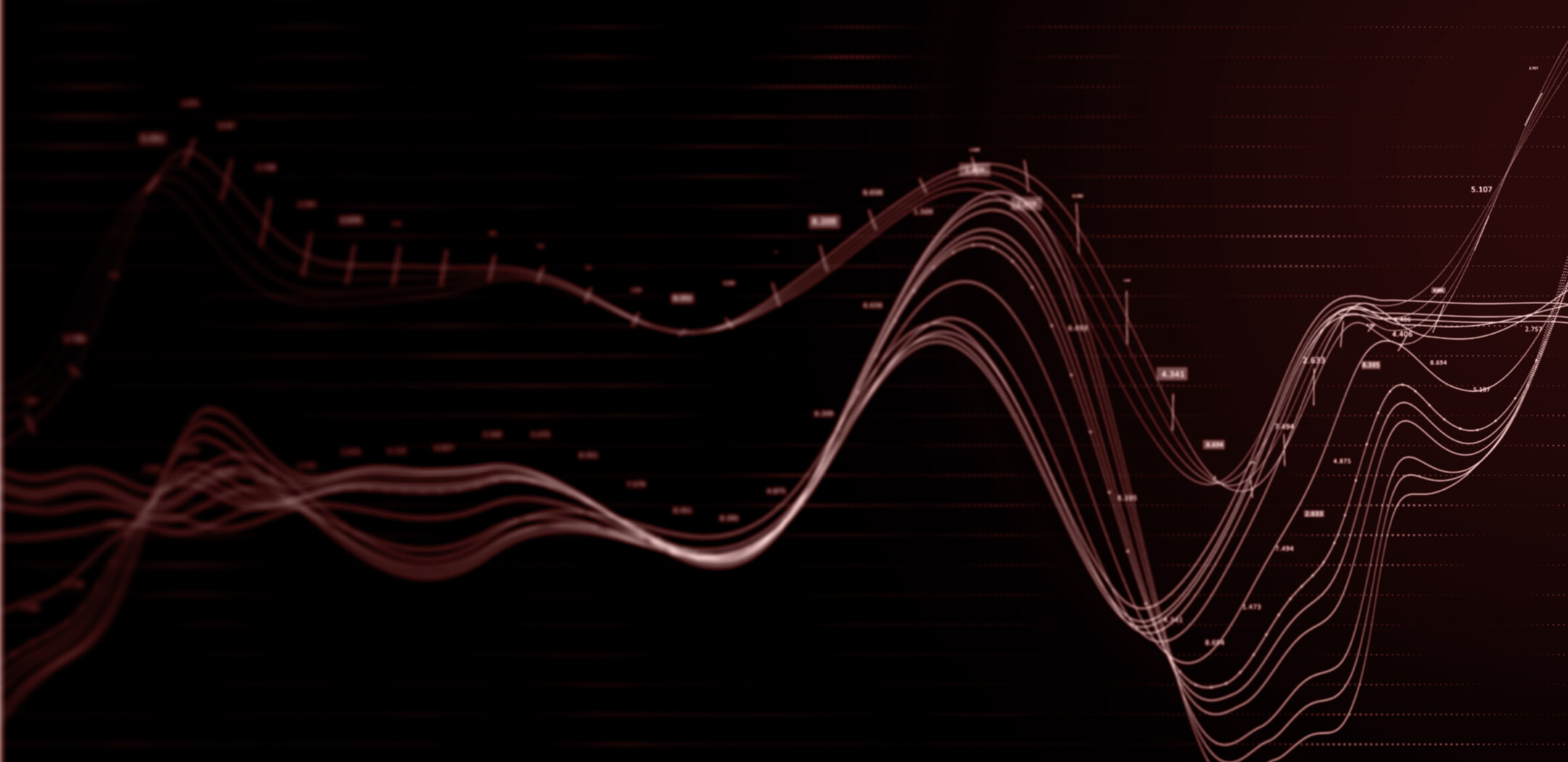 Financial Services